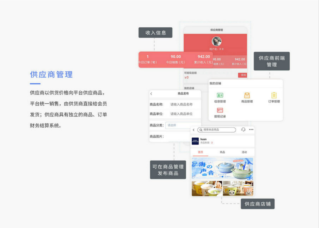 微擎微赞通用功能模块 芸众商城2.1.70 全开源全应用版