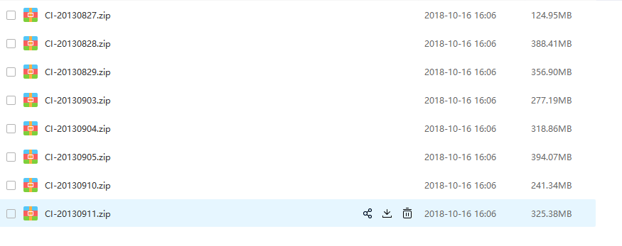CI快速开发电子商城项目实战视频