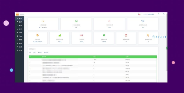 美客社交电商1.0.36 – 基础版 微信小程序